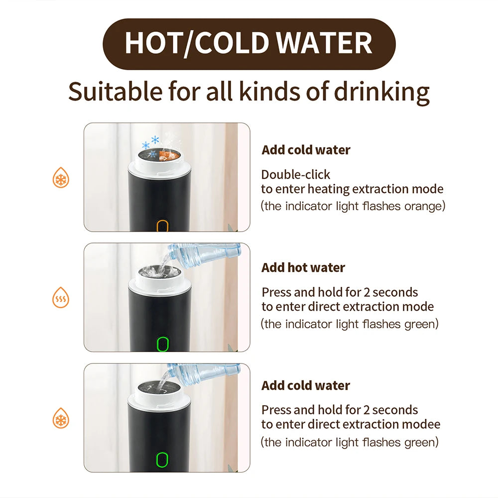 Cafetera Espresso Portátil 3 en 1 | Compatible con Cápsulas y Café Molido | Ideal para Viajes, Oficina y Uso Diario